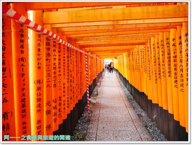 日本關西自助旅遊大阪京都神戶奈良行程規劃美食景點懶人包整理image010