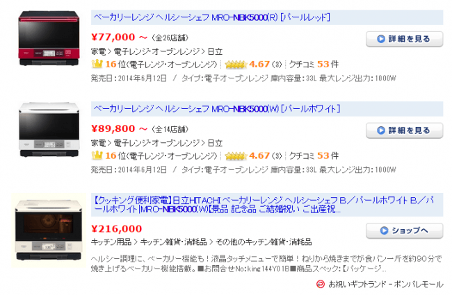日本 水波爐 / 微波爐 價格