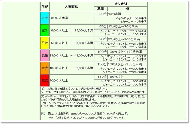 日本環球影城express pass快速通關卷門票線上購買image004