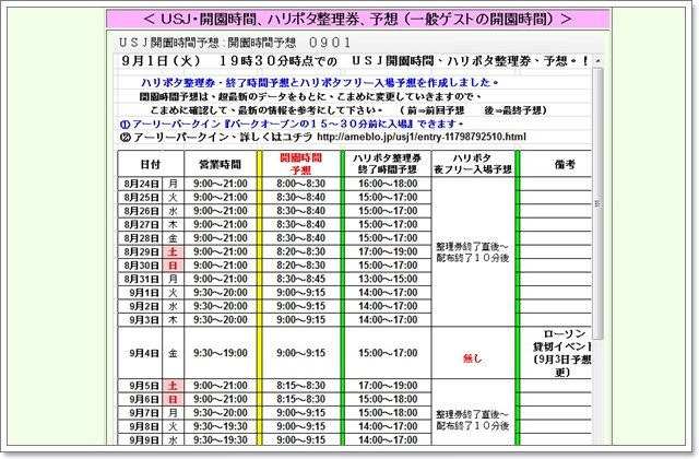 日本環球影城express pass快速通關卷門票線上購買image005